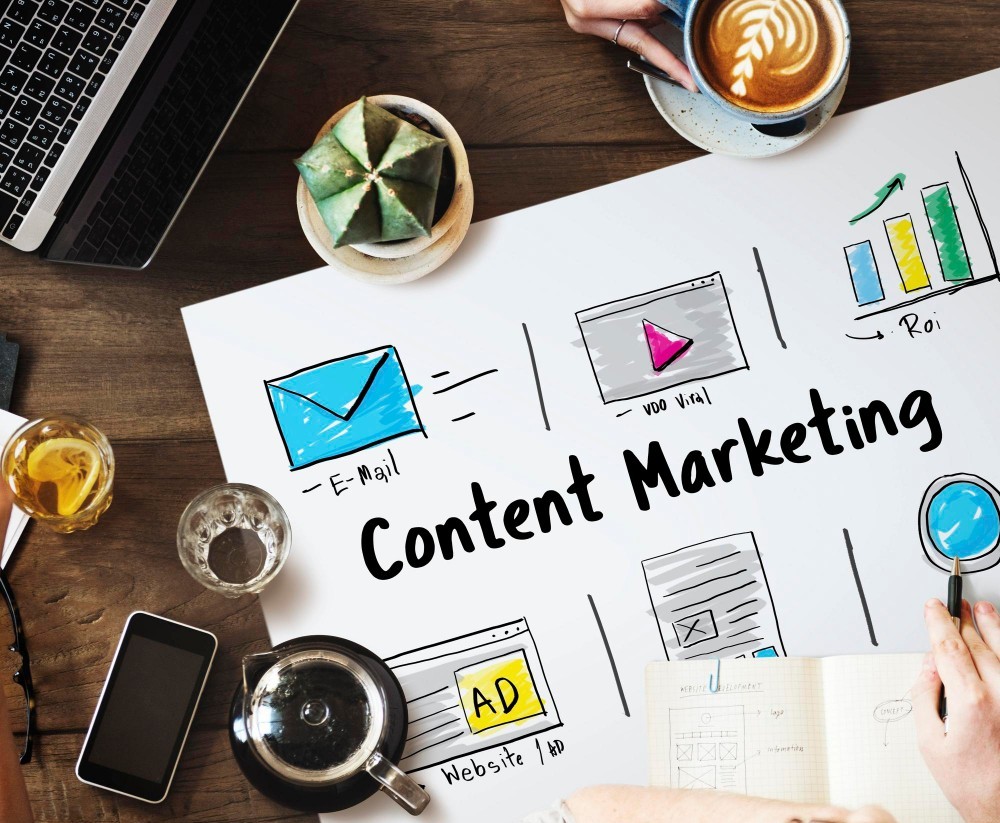 Content Marketing Success